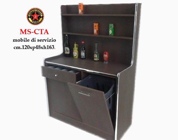 categoria